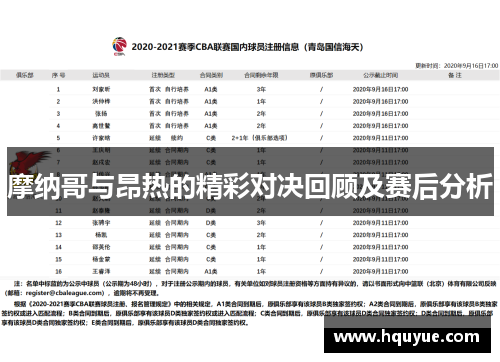 摩纳哥与昂热的精彩对决回顾及赛后分析