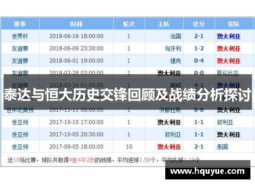 泰达与恒大历史交锋回顾及战绩分析探讨